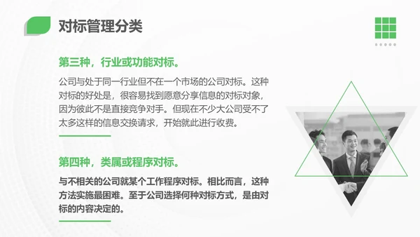 绿色简约实拍风对标管理会议用PPT模板