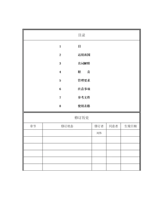 全自动印刷机操作规范GKG样稿