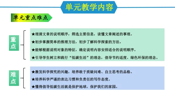八年级语文下册同步备课系列（统编版）第二单元（单元解读课件）(共19张PPT)