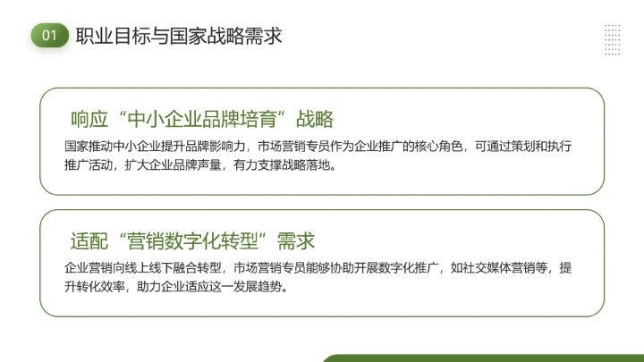 通用版大学生职业生涯发展展示职业生涯规划（市场营销方向）PPT