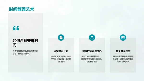 提高语文学习效率PPT模板