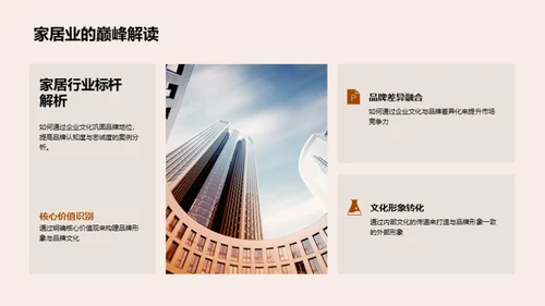 文化塑造品牌力量