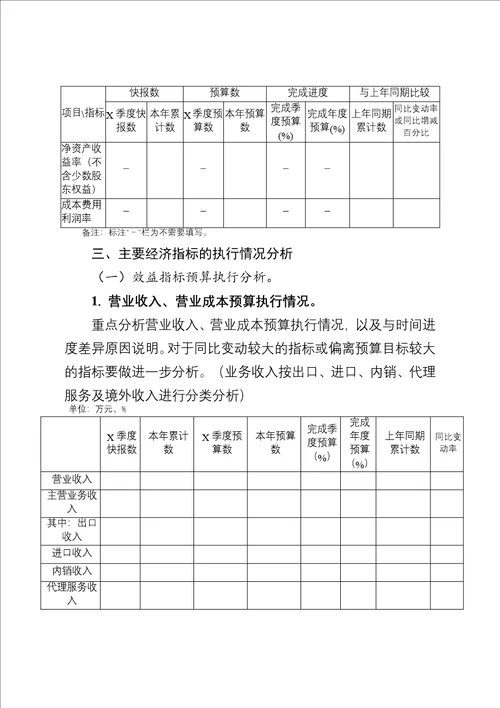 2017年度全面预算季度执行分析报告模板