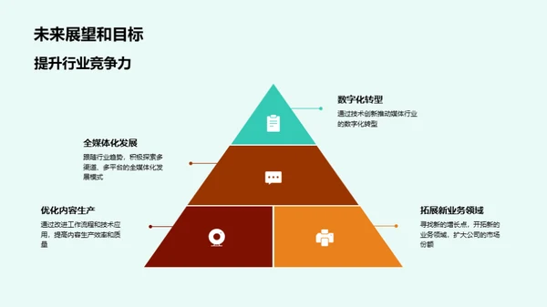 传媒行业：回顾与展望