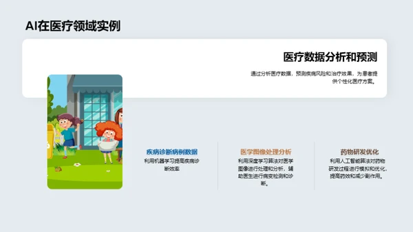 人工智能医疗应用探索