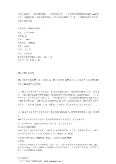 热镀锌穿线管.docx