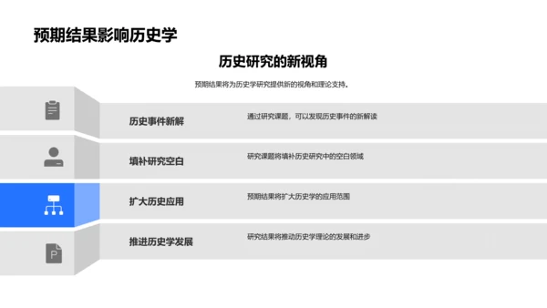 答辩演讲规划PPT模板