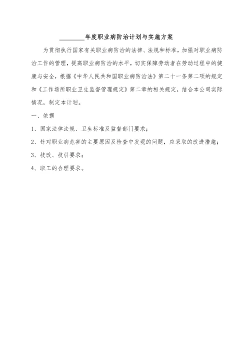 职业健康管理制度及操作规程编制模板.docx