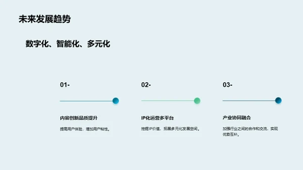 广电业的跨越与革新