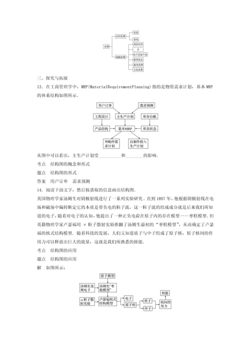 2018高中数学框图42结构图学案苏教版.docx