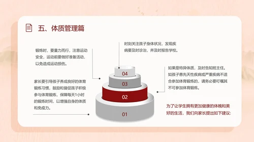 学校双减家长会教育PPT模板