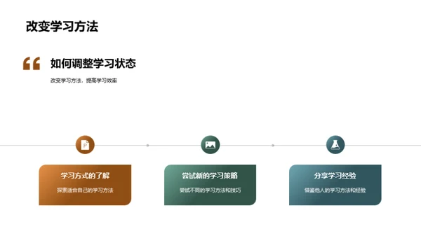 问题解决与学习调整