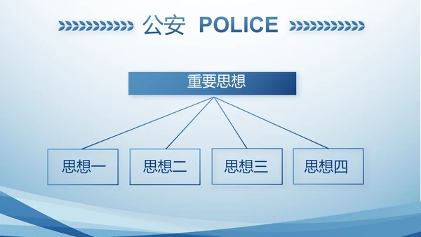 蓝色大气政法队伍教育整顿动态PPT