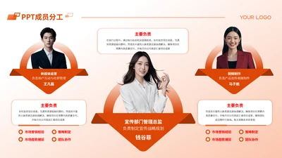 橙色商务风3项成员分工PPT单页
