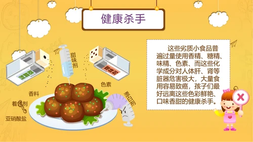 学校食堂食品卫生安全PPT模板