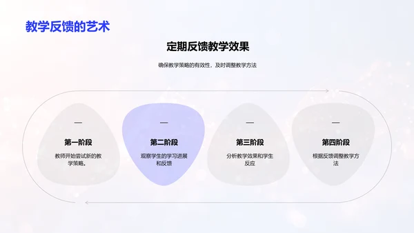 数学课程互动化