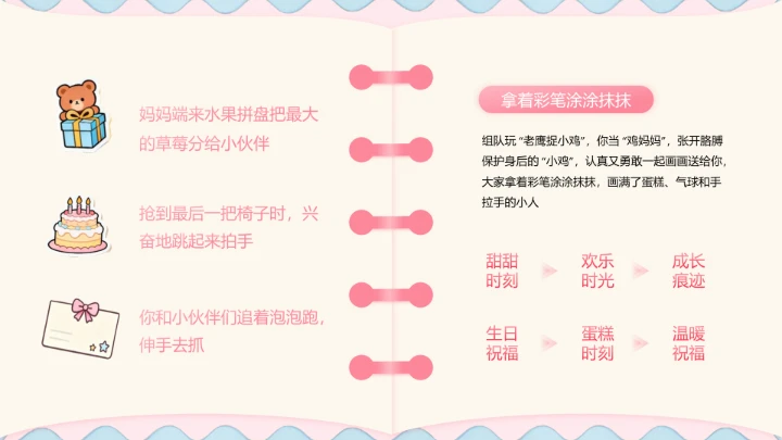 粉色卡通生日纪念相册PPT模板