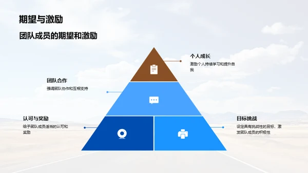 携手共筑梦想之路