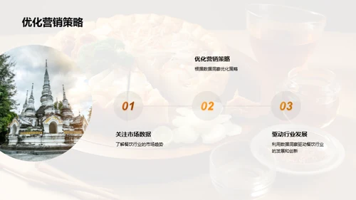 双十二餐饮行业洞察