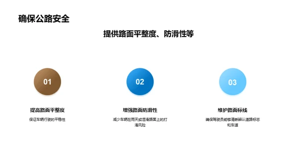公路养护：延年益寿