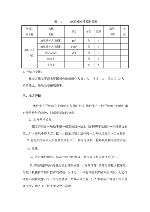 基坑开挖综合施工专题方案自然放坡.docx