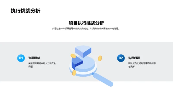 房产项目全面剖析