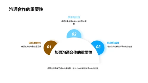 大暑天气的应对策略