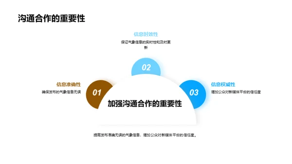 大暑天气的应对策略