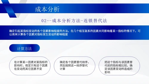 蓝色商务风成本管理培训PPT模板分析