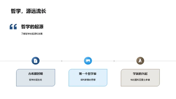 哲学世界的探秘