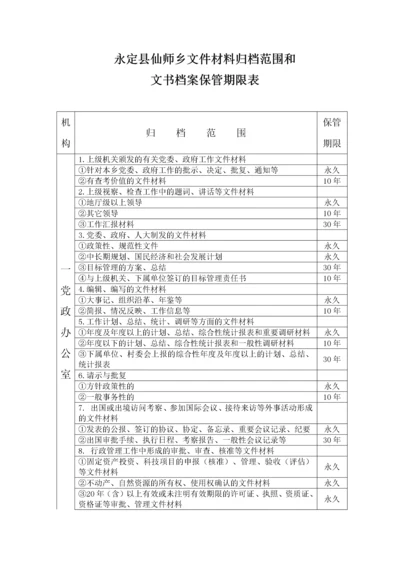 乡镇文件材料归范围和文书档案保管期限表(1).docx