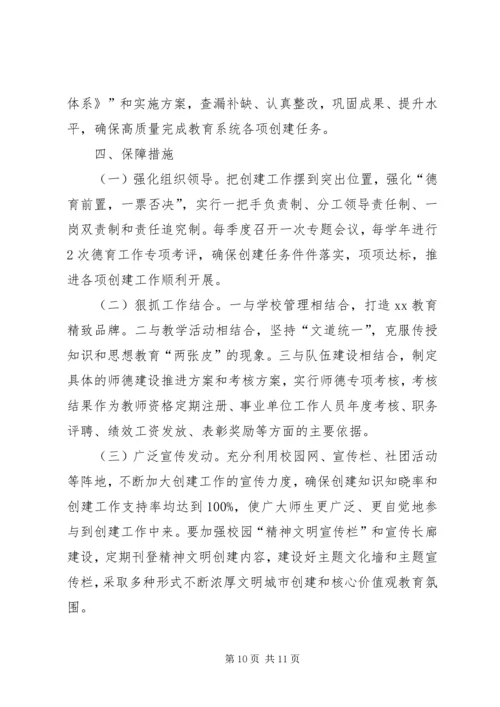 龙门小学创建文明城市实施方案 (5).docx
