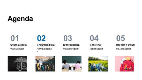 宇宙之旅：探索与认知