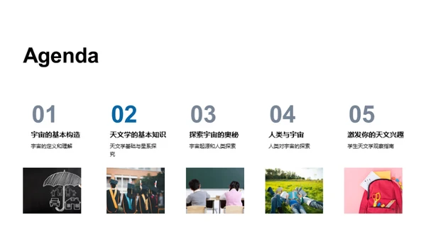 宇宙之旅：探索与认知