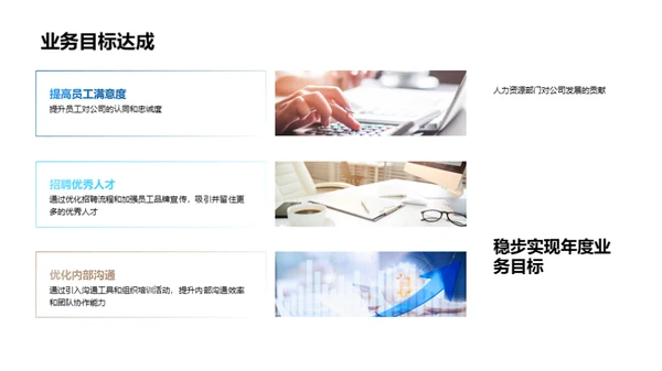 人资行政的发展之路