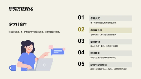 融合视野的跨学科研究