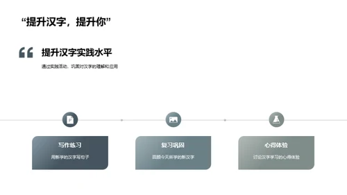 汉字解密之旅