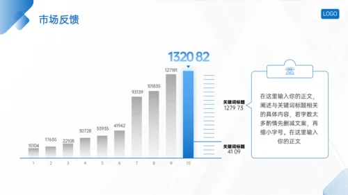 蓝色简约几何风企业介绍通用PPT模板