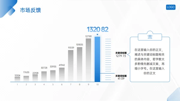 蓝色简约几何风企业介绍通用PPT模板