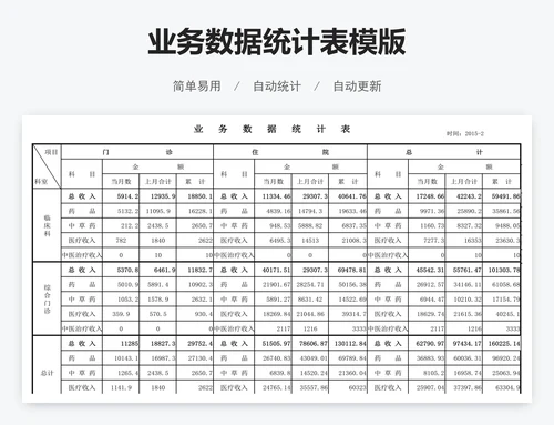 业务数据统计表模版