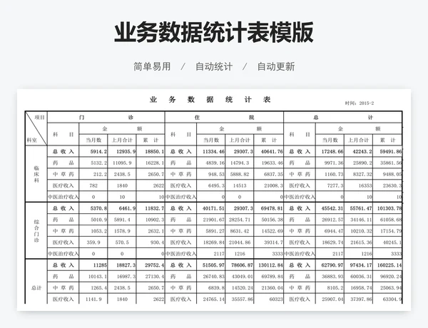 业务数据统计表模版