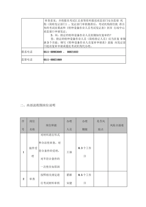 特种设备作业人员资格许可