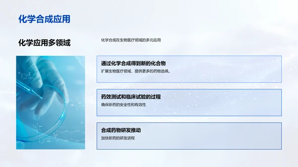 化学合成在医疗应用PPT模板