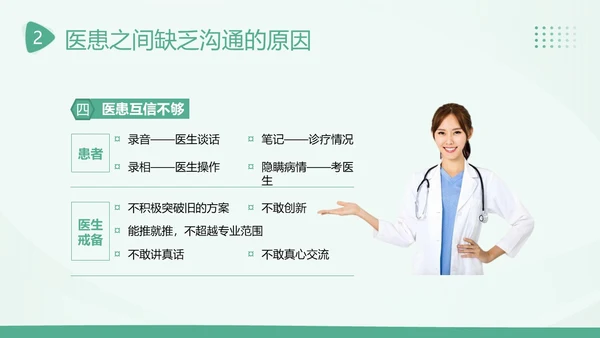 2023年医患沟通医患关系医生患者医院护士医疗培训PPT课件沟通技巧