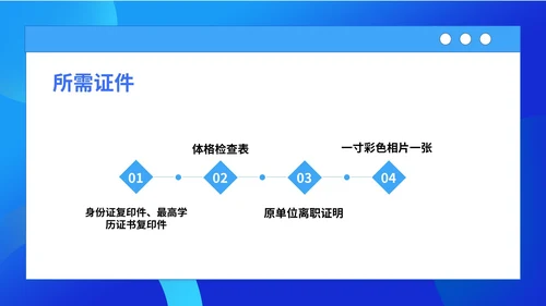 商务年度新员工入职培训汇报PPT模板