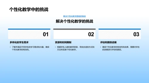 探究个性化教学PPT模板