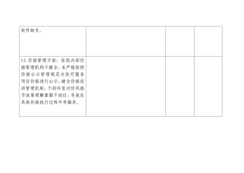 二甲评审反馈问题整改专题方案.docx