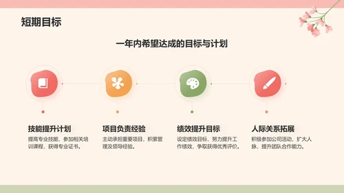 红色小清新晋升述职PPT模板