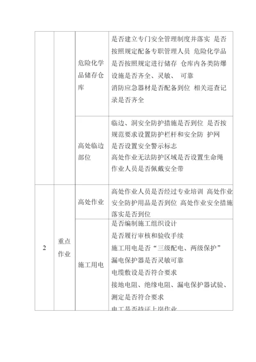 夏季隐患排查整治活动方案.docx