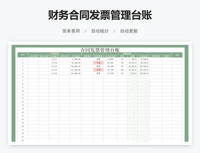 财务合同发票管理台账